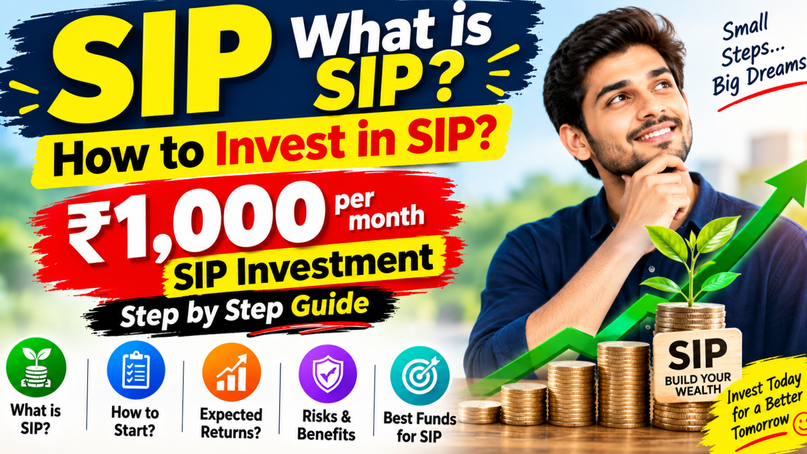 SIP Kya Hai? ₹1,000 Se SIP Kaise Karein | Complete Guide